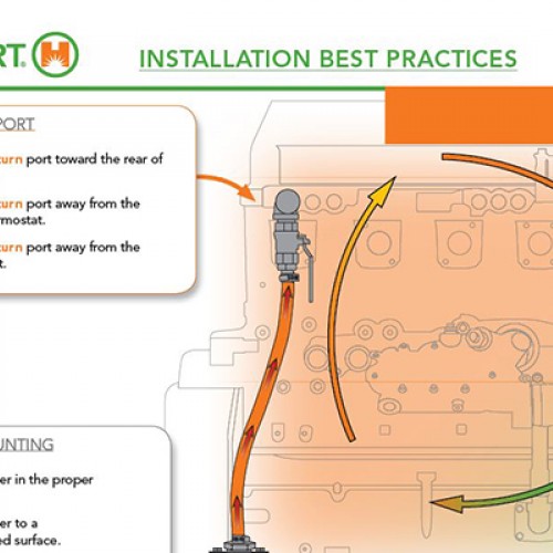 Hotstart Thermal Management u003e Installation and Operation | Support